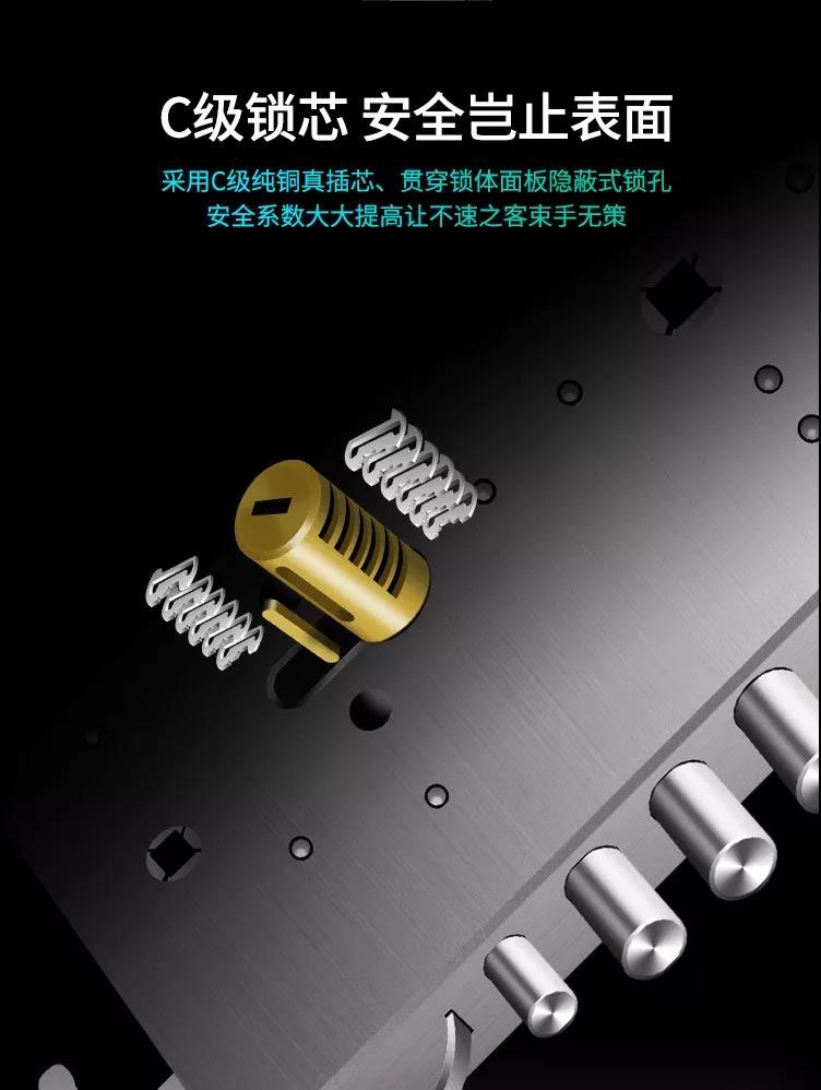 羅曼斯：到底選怎樣的指紋鎖才安全？